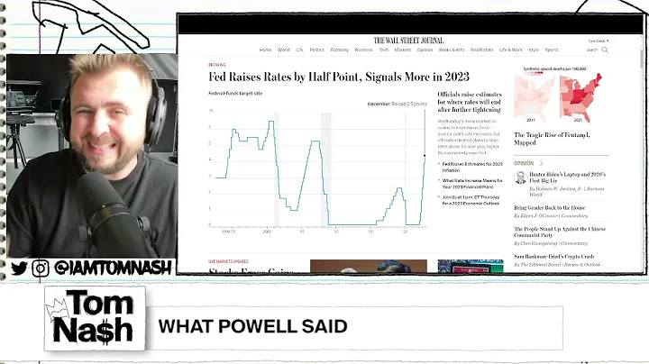 Powell JUST Reset The Market | URGENT UPDATE