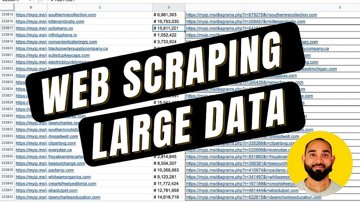 Web Scraping Tutorial | Scape Data from Website to Excel using Octoparse Web Scraper - DayDayNews