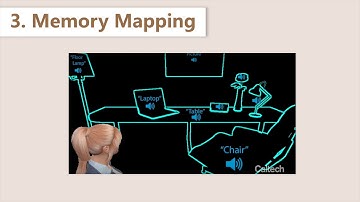 COMP90018 2019 SM2 Group57