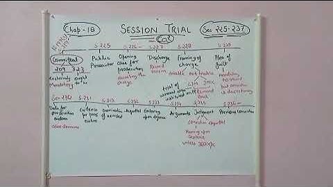 CRPC 1973 - Session Trial  - section  225 - 237 | uk apo , up pcs-j, rjs , DJS