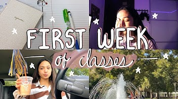 FIRST WEEK OF SPRING SEMESTER 2022  syllabus week, commuting and lots of coffee