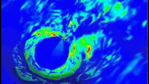 Shear Stress Bridge Pier