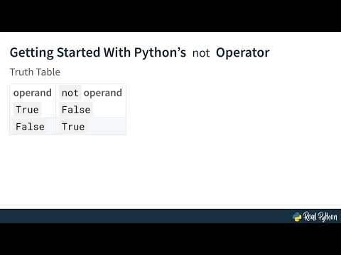 Using Python's not Operator: Inverting the Truth