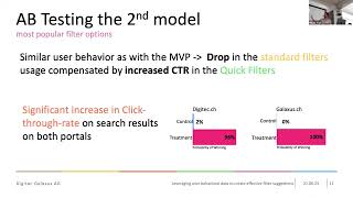 Leveraging user behavioral data to create effective filter suggestions -  Plá, Widmer - MICES 2023