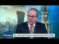 James Bevan Says Big Worries Relate to the Uncertainties on Central Banks The following video is brought to you courtesy of the Bloomberg TV Markets and Finance YouTube Channel. Click the video below to watch it now!