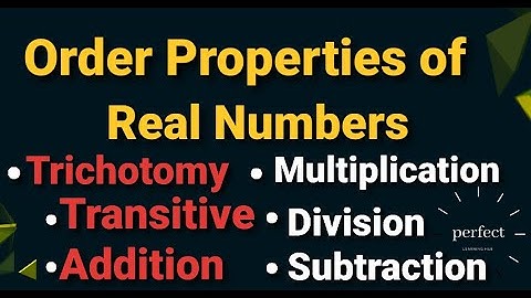 Order properties of real numbers in Urdu/Hindi || properties of inequalities
