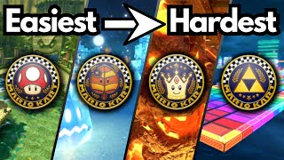 What is the Hardest Cup in Mario Kart 8 Deluxe?