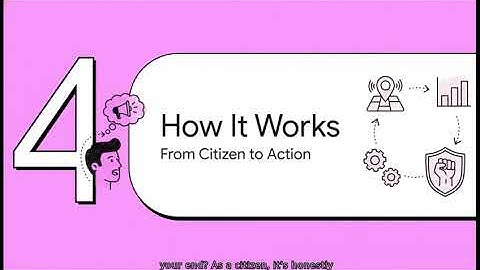 video pitch IITBombay Techfest hackathon 2025