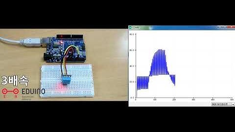 [에듀이노] 아두이노 온습도센서(DHT11)를 이용한 시리얼 모니터로 온도 및 습도 값 확인하기