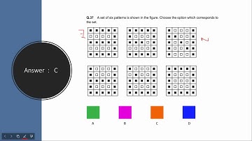CEED 2020 Solved - Solution for Question 13 | CEED | Part A | NID | M.Des | Answer Key | Pattern