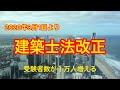 建築士法改正　〜2020年3月1日より施行される改正建築士法で、一級建築士の受験者数が10,000人増える〜【建築制度】