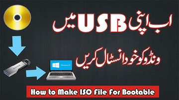 How to make iso image with power iso in urdu/hindi