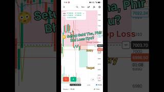 🎯Day 38/100 Trade#24 Forward Testing Live Market 📊 News Trade #shorts #video