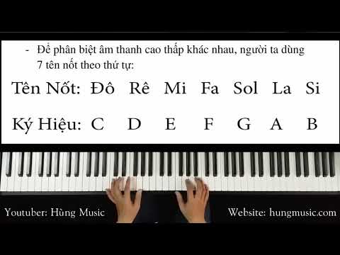 học đánh đàn piano bài 2 tại kienthuccuatoi.com