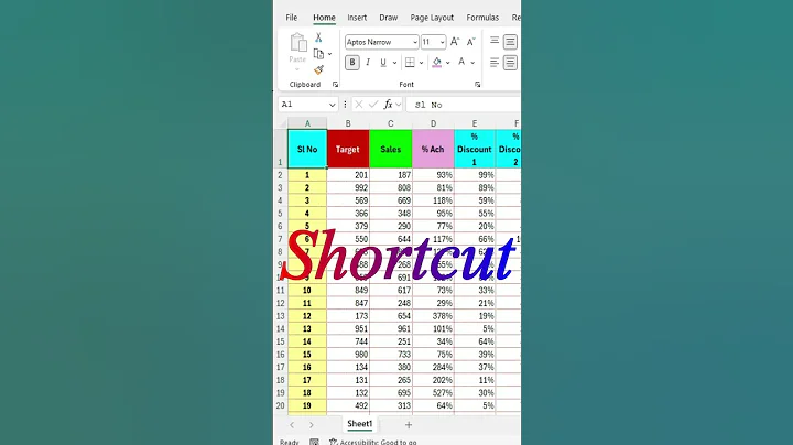 Shortcut Freeze Rows and Columns
