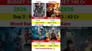 Bhoot Bangla Box Office Collection, Patriot, Kara | Raja Shivaji Movie 3rd Day Collection Worldwide,