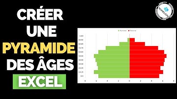 Créer une Pyramide des Ages avec Excel [TUTORIEL RAPIDE & FACILE]