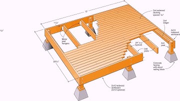 Free Deck Design Software Home Depot Canada