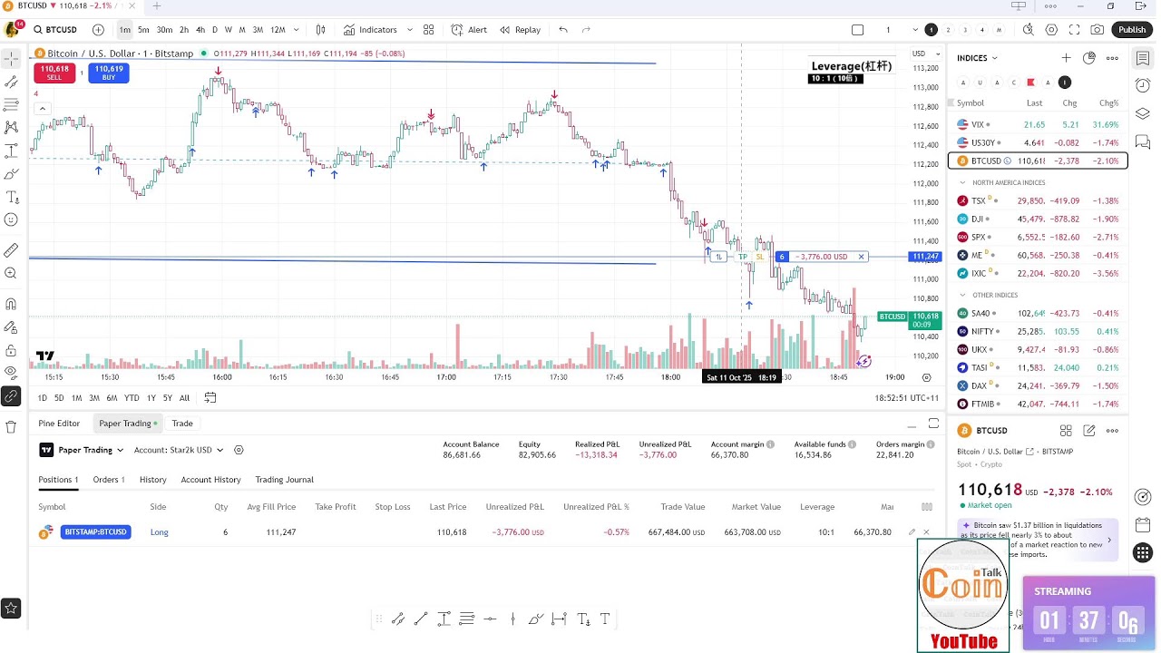 CoinTalk's Live 2025 10 11 C