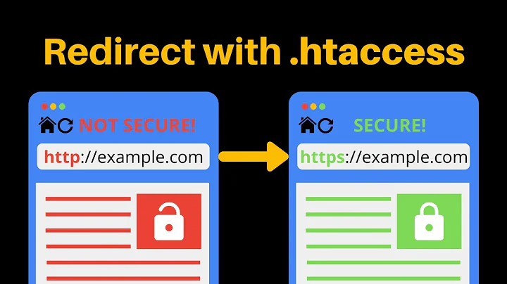 How To Redirect to HTTPS with .htaccess