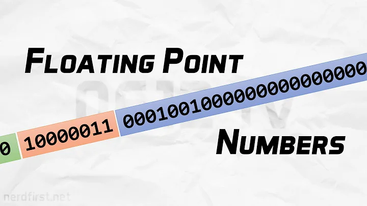 Floating Point Numbers