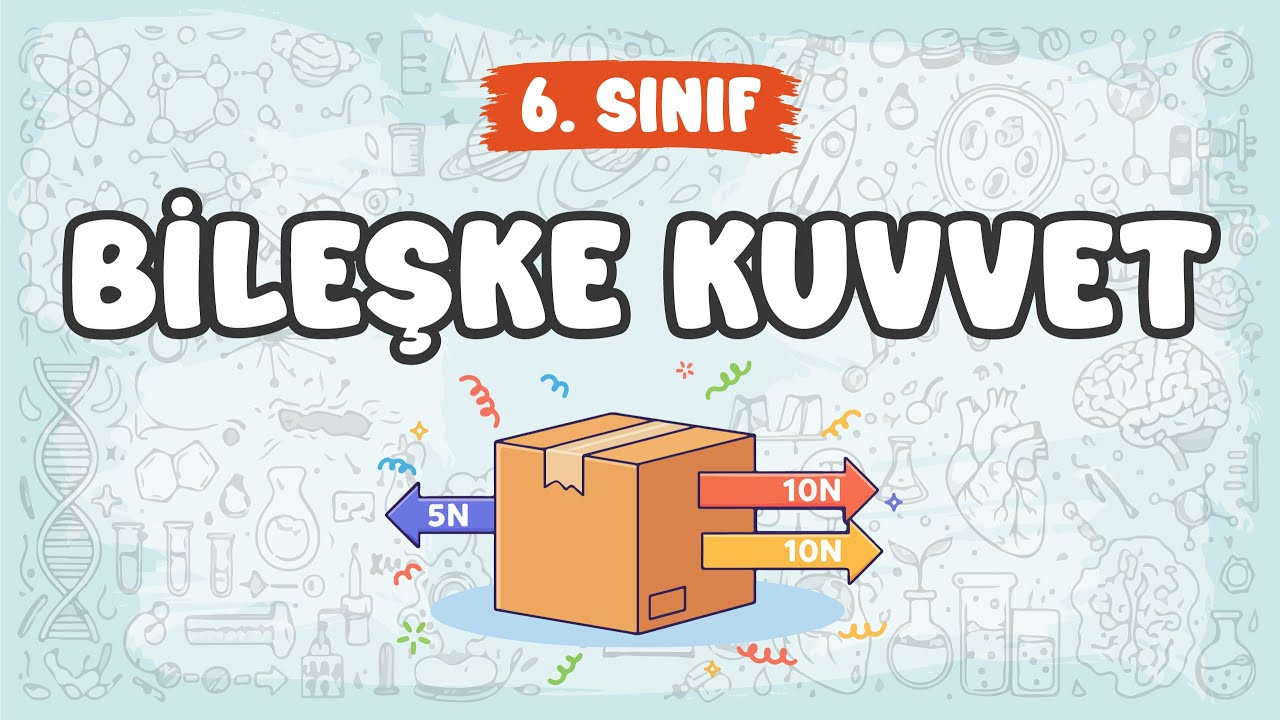 Bileşke Kuvvet | 6. Sınıf Fen Bilimleri | 2026