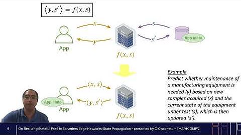 On Realizing Stateful FaaS in Serverless Edge Networks:State Propagation (IEEE SMARTCOMP