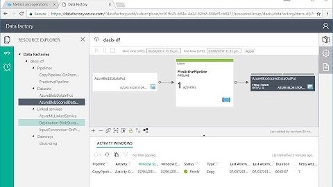 Microsoft Cortana Intelligence Suite Workshop Video Tutorial Series (3/5): Azure Data Factory