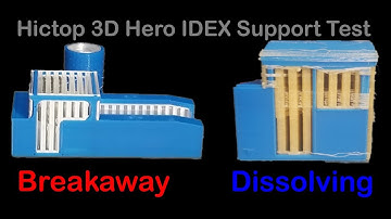 Hictop D3 Hero IDEX Supports Test
