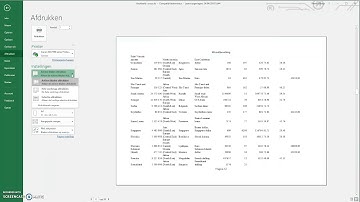 Project rekenblad: Werkbladen afdrukken