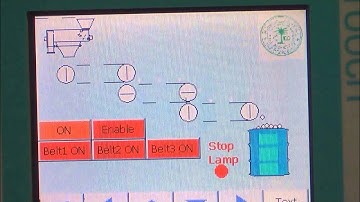 Fully Automated Conveyor Belt System using S7-300 PLC & TP 177B HMI | Engineering Project Tutorial
