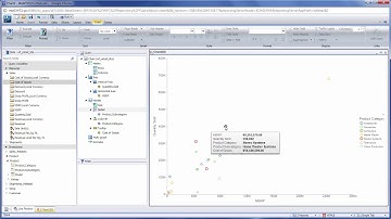 WebFOCUS 8.2.01 InfoAssist+: Creating Charts