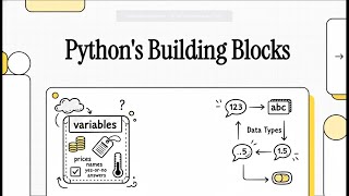 Famous Python's Building Blocks : 4 Wealth
