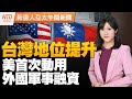 ?台灣閃過強颱蘇拉！海葵最快明海警｜台國防部感謝美首度「外國軍事融資」 ｜印度外長轟中共：把別人領土變自己的｜超級藍月今晚出現│#新唐人午間新聞│20230831(四)│新唐人亞太台