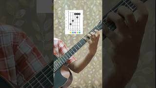 C sharp major chord | #trending #viral #ytshorts
