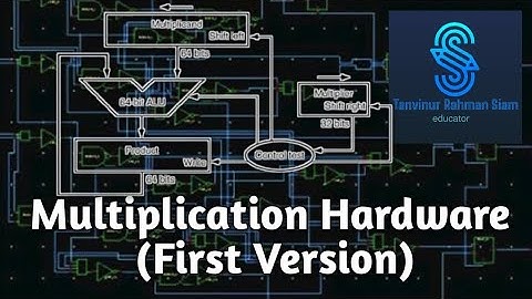 First Version of Multiplication Algorithm and Hardware | Computations