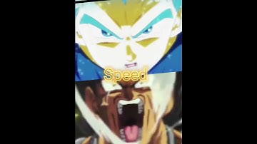 Random Anime Characters 1v2 Part 1