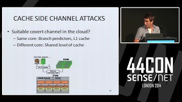 Side Channel attacks in the cloud - Presented By Gorka Irazoqui Apecechea