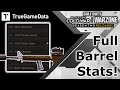 [WARZONE] Full Barrel Data/Recommendations For FFAR, AUG, M16, MAC-10, Groza, and Bullfrog!