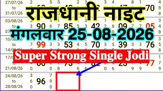 RAJDHANI NIGHT MATKA TRICK 25-08-2026 | TRICK BY TODAY TRICK RAJDHANI NIGHT JODI @TodayTrick News