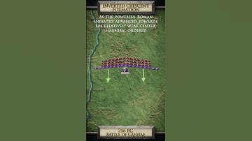How to Use Inverted Crescent to Win Battles - Ancient Tactics #shorts