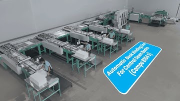Compo B104 S - Automatic Book Binding Line for Central Sewn Books