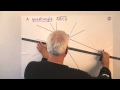 Elementary projective (line) geometry | Elementary Mathematics (K-6) Explained 11 | NJ Wildberger