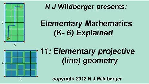 Elementary projective (line) geometry | Elementary Mathematics (K-6) Explained 11 | NJ Wildberger