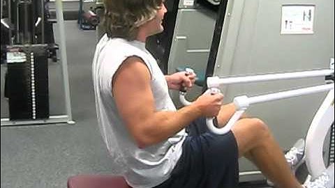 Ideal Exercise HIT - High Intensity Training