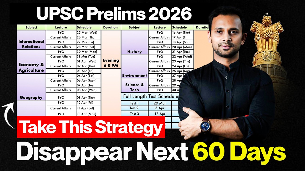 *60 Days* for UPSC Prelims 2026 : A *Comprehensive* Study Plan - YouTube