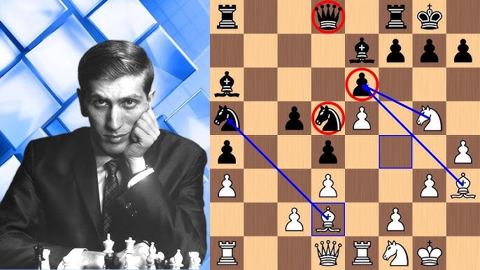 A Confusão de Bobby Fischer no Interzonal de 1967