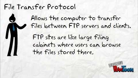 Network Protocols