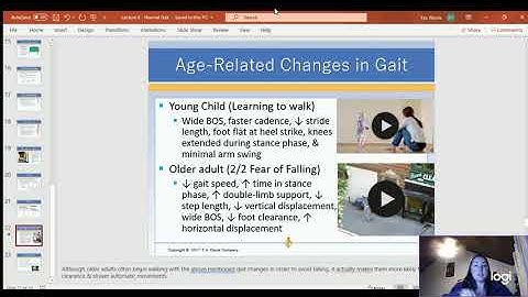 Normal Gait for the PTA Student