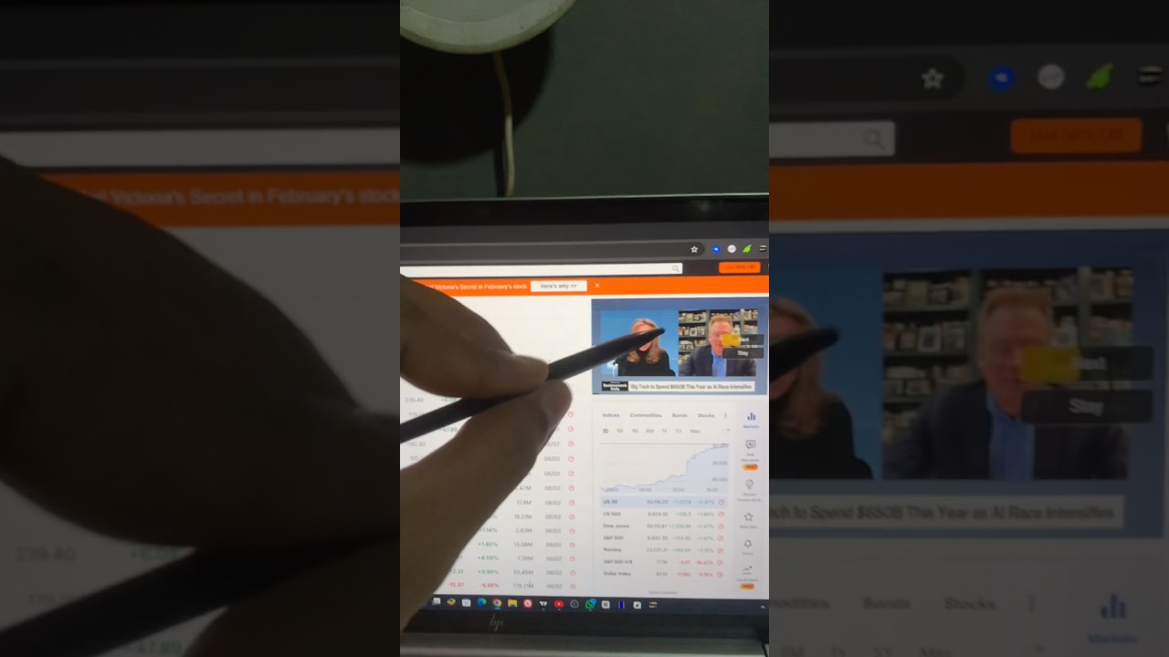 Crypto Live Trading || Bitcoin Analysis || February 8